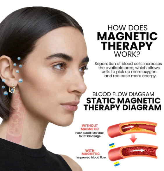 (🔥LAST DAY SALE-80% OFF) Cishx™ Lymphvity MagneTherapy Germanium Earrings