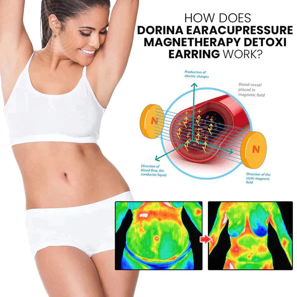 (🔥LAST DAY SALE-80% OFF) Cishx™ Lymphvity MagneTherapy Germanium Earrings